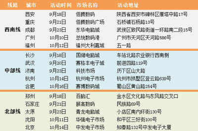 秋風(fēng)送爽，思正“品牌之行·萬店巡禮”蓄勢(shì)待發(fā)，開啟安防行業(yè)深度賦能新篇章