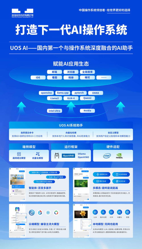 國產(chǎn)AI操作系統(tǒng)孵化成熟，統(tǒng)信UOS開啟AI應用軟件開發(fā)新篇章