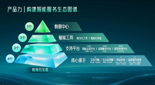 藝龍酒店科技 以信息技術(shù)咨詢服務(wù)為引擎，重塑酒店業(yè)格局