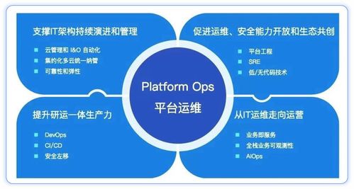 優(yōu)云助力國產(chǎn)信創(chuàng)生態(tài)，成功獲得華為多項(xiàng)產(chǎn)品技術(shù)認(rèn)證